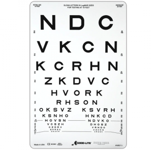 Proportionally Spaced logMAR Sloan Letter Chart