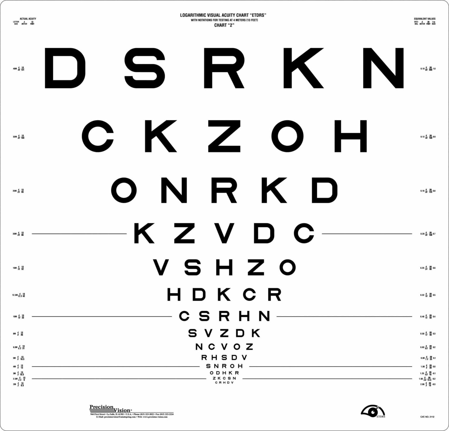 Original Series Sloan Letter ETDRS Chart 2 - Jutron Vision
