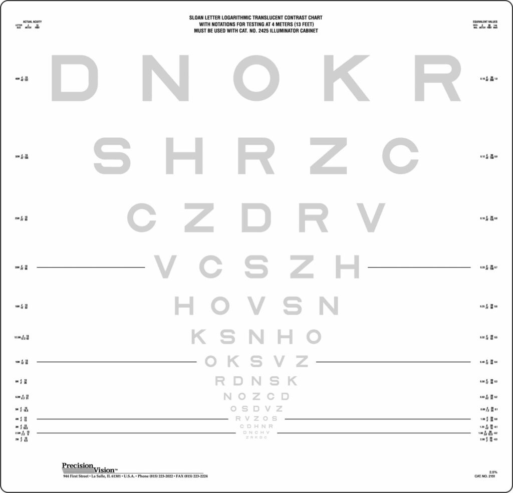 SLOAN Revised Chart Low Contrast For 2425 Large Cabinets 4M 25 ...