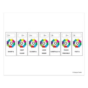 Tondels FixFusion Loop Cards
