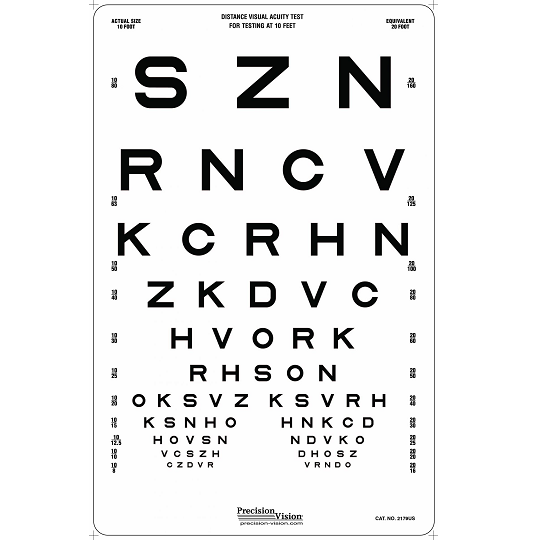 Proportionally Spaced Translucent Sloan Vision Chart - Jutron Vision