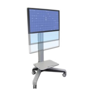 Sanet Vision Integrator
