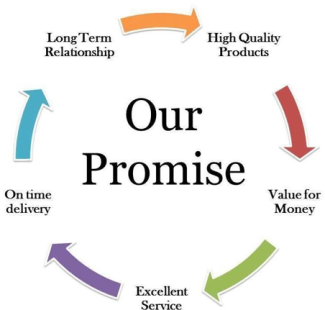 Our Promise Our Promise