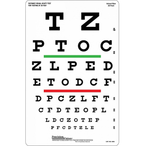 Snellen Eye Chart for Visual Acuity and Color Vision Test