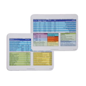 Pocket Pediatrics Reference Card (Dovie Card)