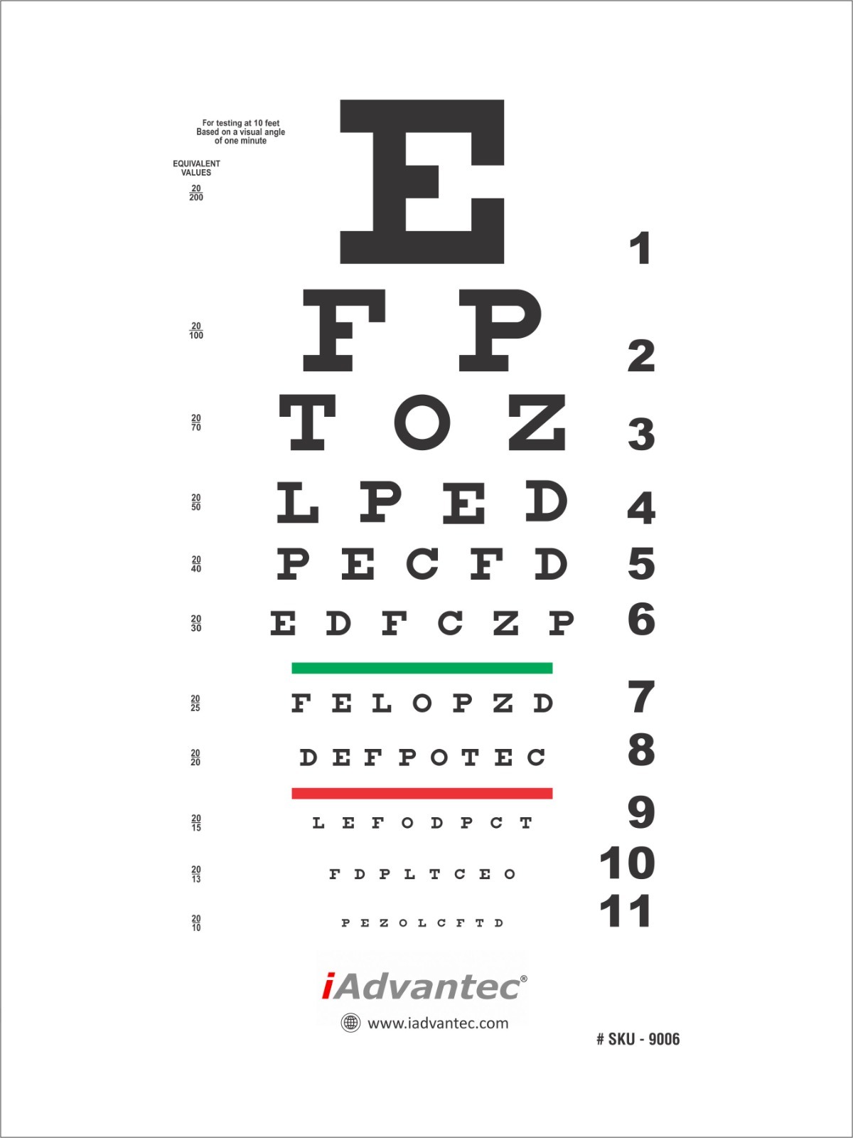 10 FT 3M Snellen Near Chart