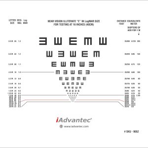 Tumbling E Near Chart