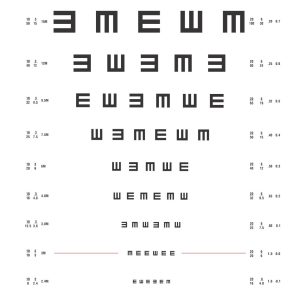 Tumbling E Distance Chart
